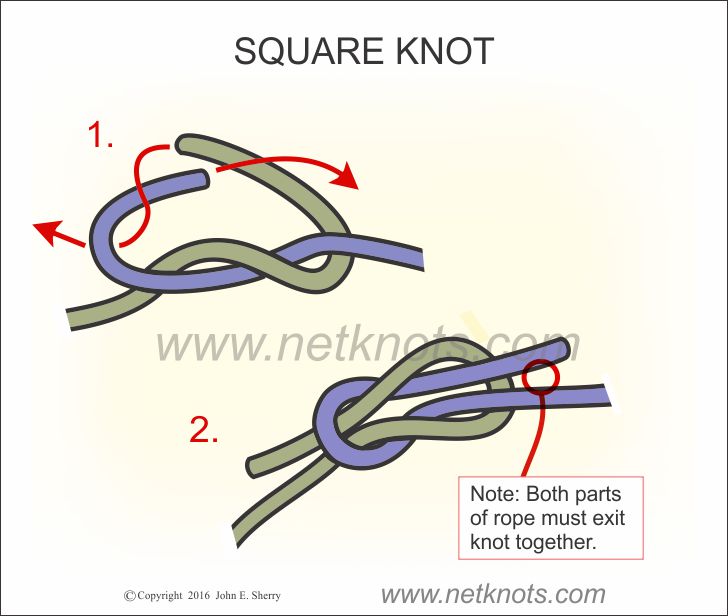jewelry slip knot instructions
