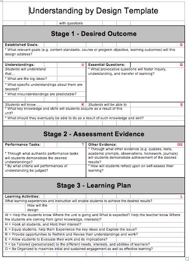 differentiated instruction lesson plan template
