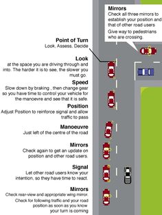 how to drive a car instructions